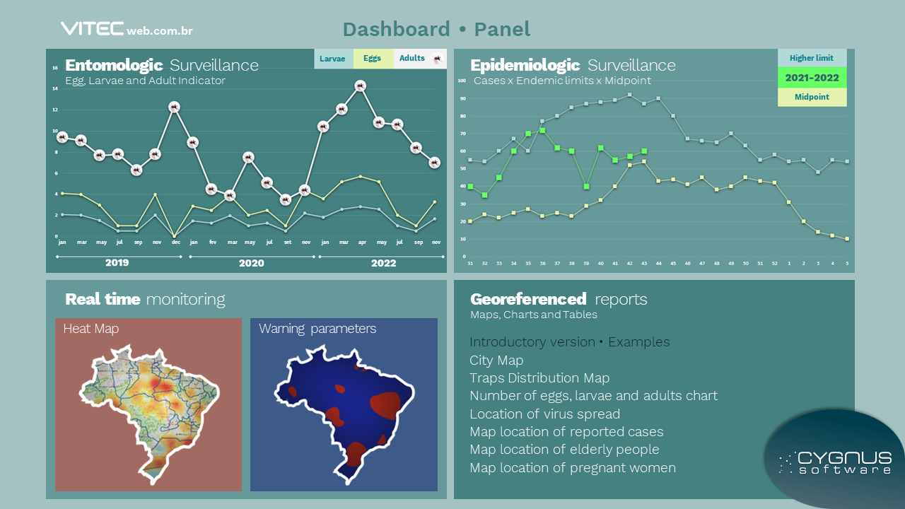 VITECweb.com.br